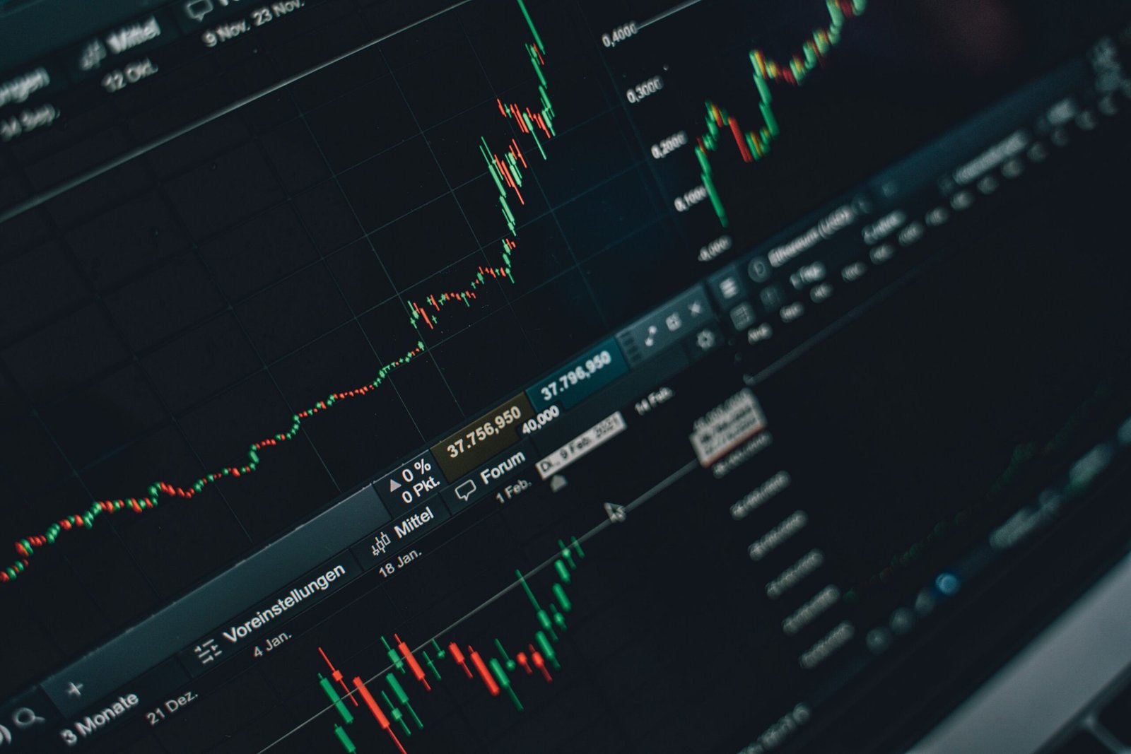 project-3 Close-up of stock market trading screen displaying financial growth and charts.